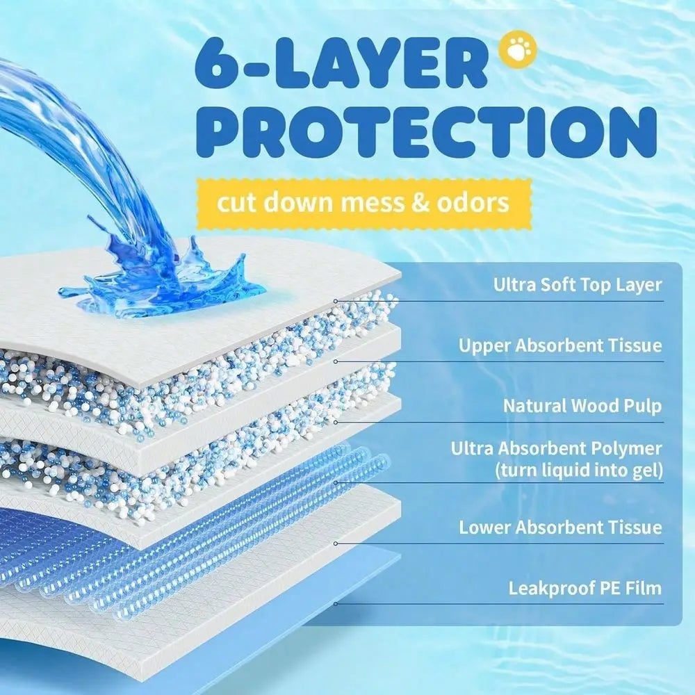 Count Super Absorbency Puppy Pads, LeakProof And QuickDry Dog Training Pee Pads, Dog Pee Pads, Disposable Dog Urine Pads, Dispo